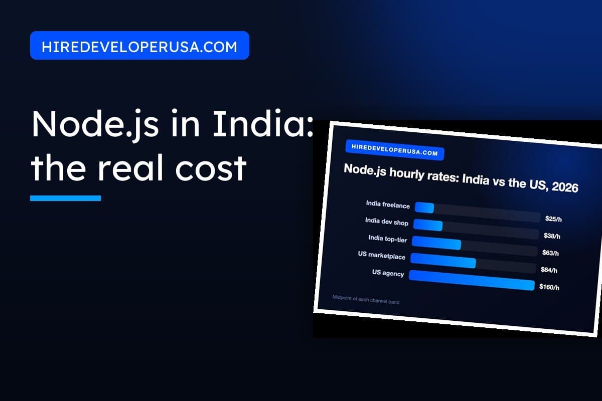 Cover card titled Node.js in India, the real cost, showing a bar chart of hourly rates from $25 an hour for India freelance work up to $160 an hour at a US agency