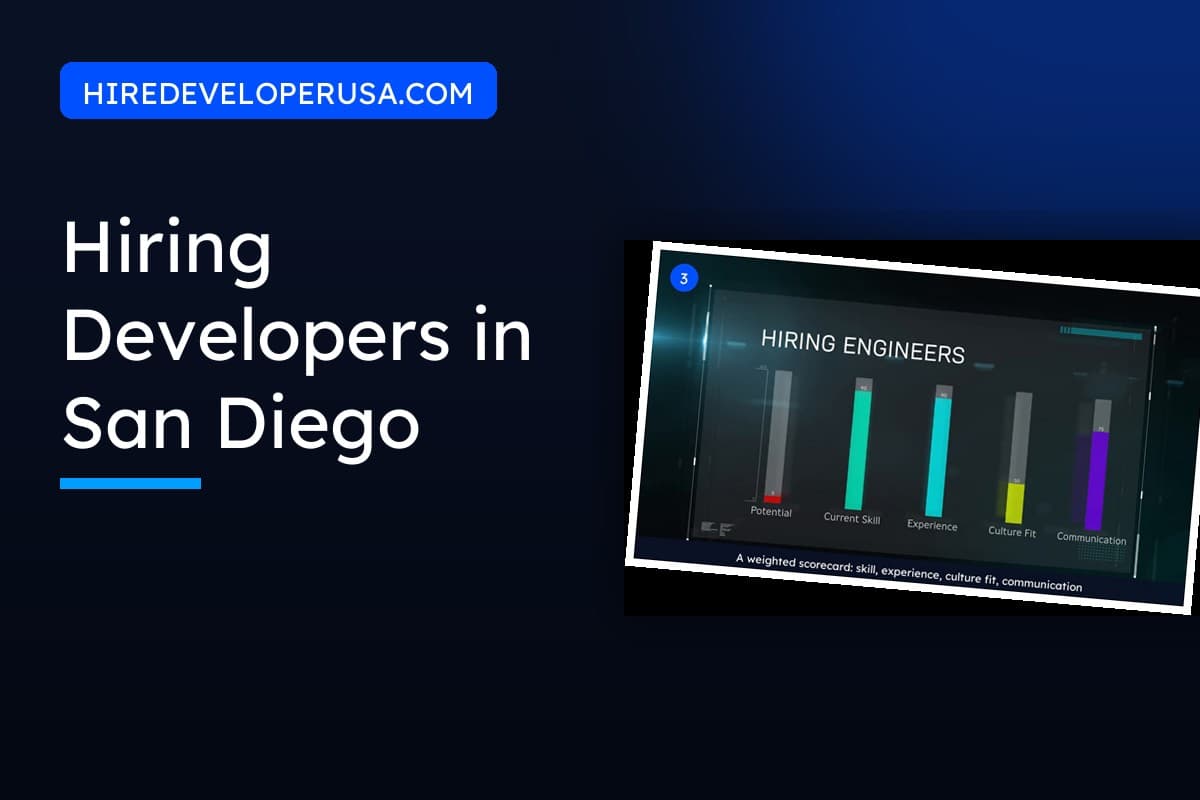 Hire software developers in San Diego: 2026 hourly rate bands, in-house salary math and a five-day evaluation plan