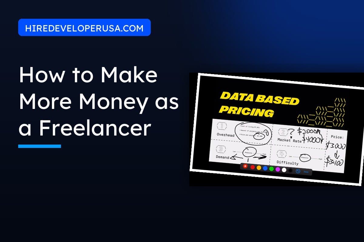 Guide to making more money as a freelancer, shown beside a four-lever pricing worksheet covering overhead, market rate, demand and difficulty.