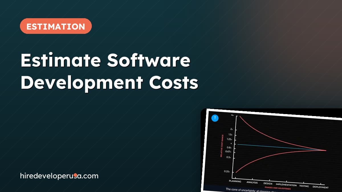 Estimate software development costs: the cone of uncertainty chart showing a relative cost range of 0.25x to 4x at the planning stage