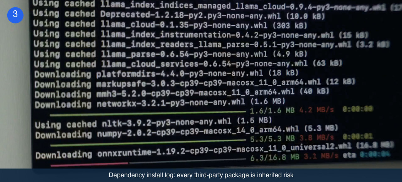 A terminal filling with dependency installation lines: cached and downloading wheel packages with sizes and transfer speeds.