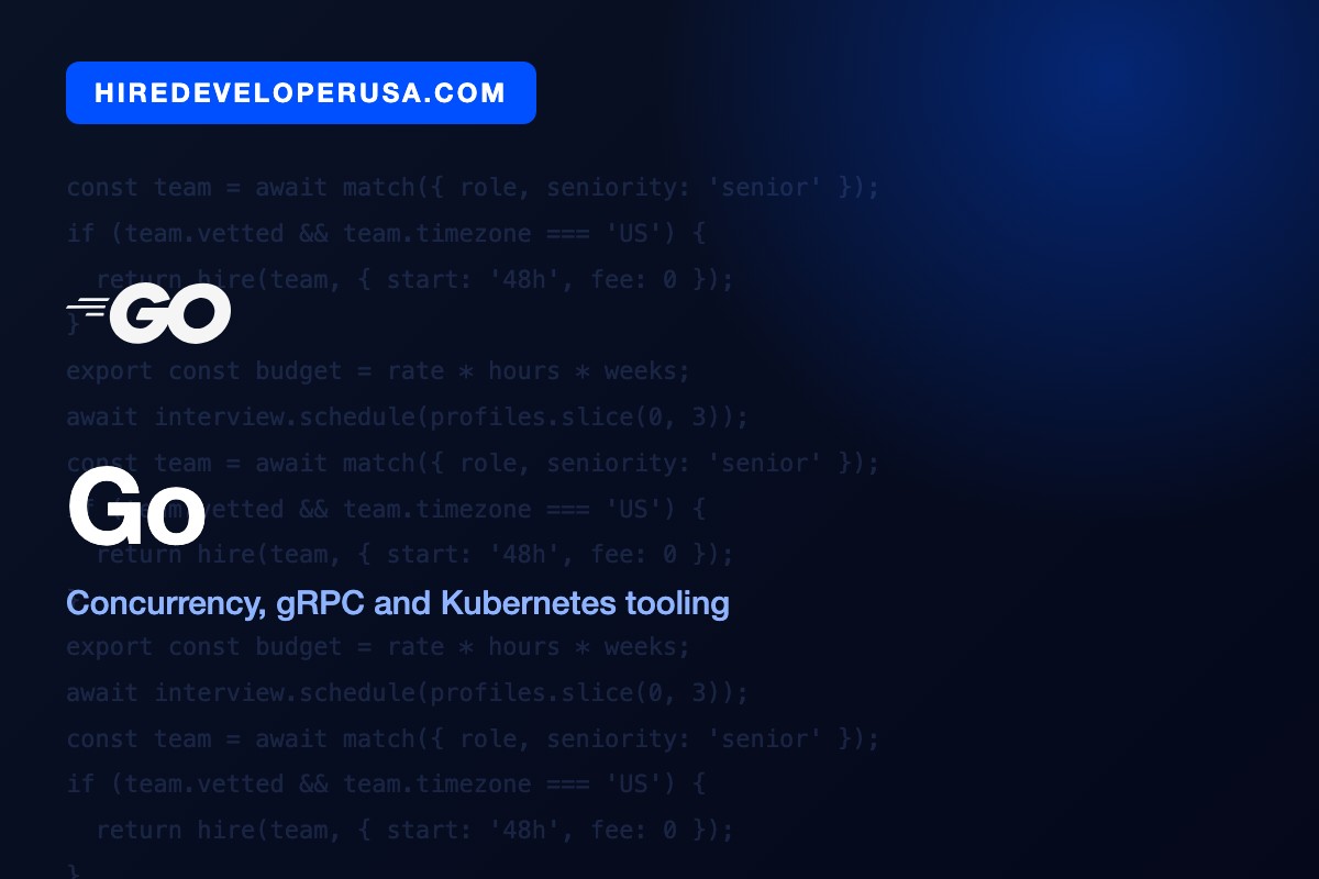 Card showing the Go logo above the line Concurrency, gRPC and Kubernetes tooling, the three areas where Golang developer rates run highest.