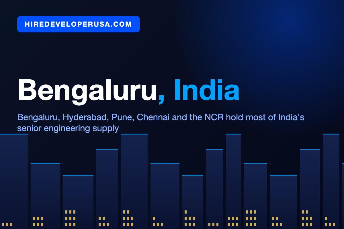 Card showing Bengaluru, India, the largest of the Indian cities where US companies hire developers, alongside Hyderabad, Pune, Chennai and the NCR