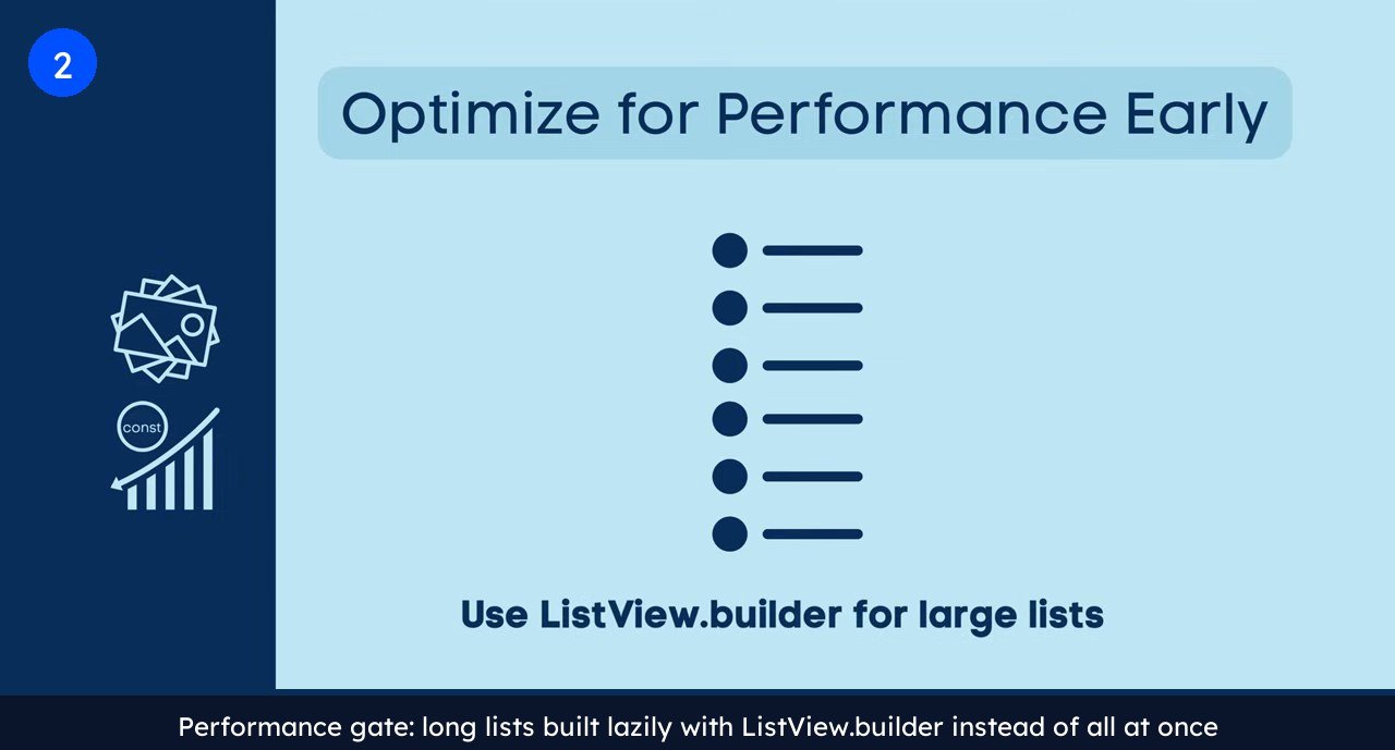 Slide from a Flutter best practices walkthrough showing lazy list building with ListView.builder as an early performance optimization.