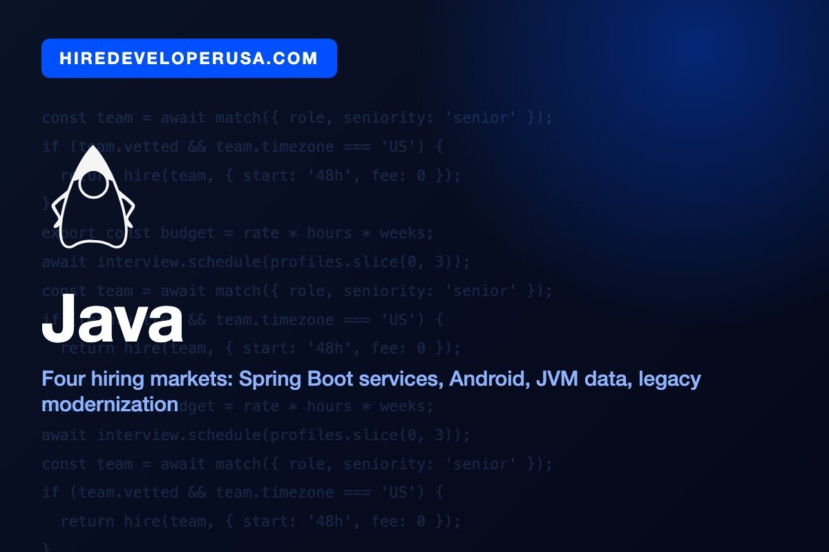 Java technology card listing the four hiring markets a US employer buys from when hiring Java developers: Spring Boot services, Android, JVM data platforms and legacy modernization.