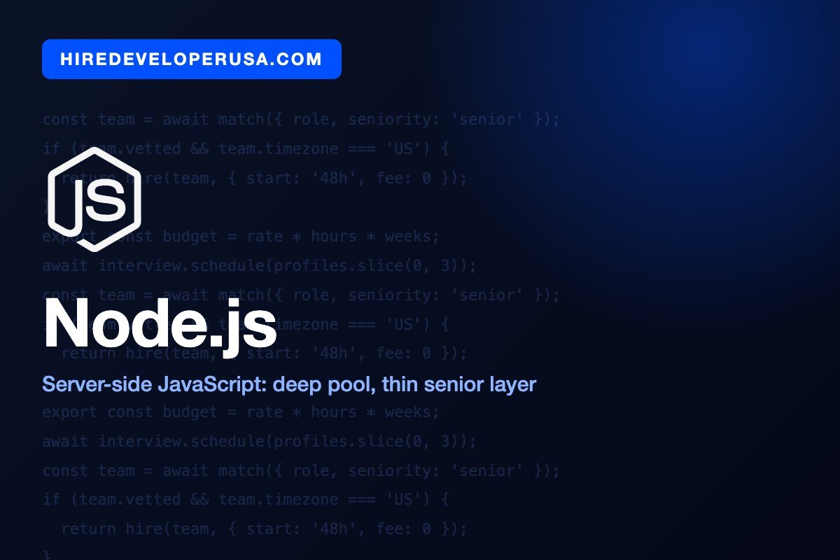Node.js technology card for a guide to hiring Node.js experts in the US, noting a deep talent pool with a thin layer of senior production experience.