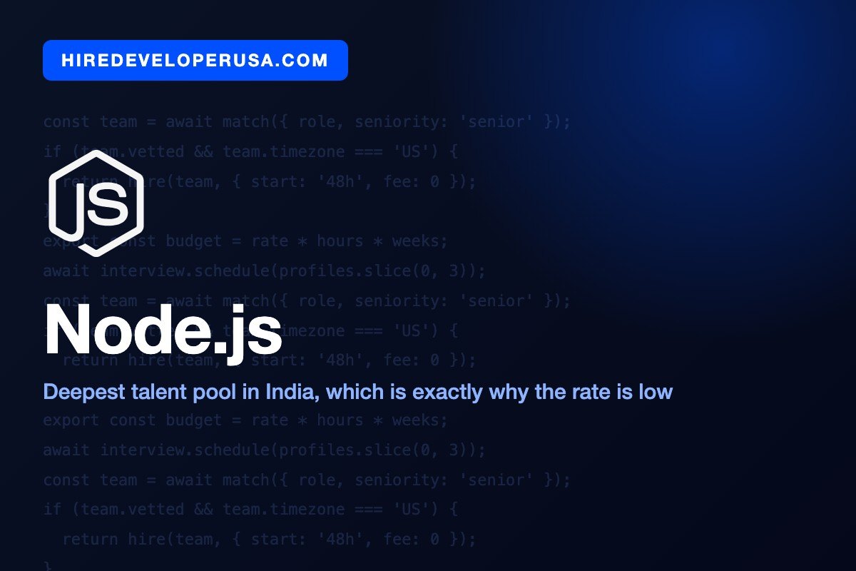 Node.js technology card explaining that Node has the deepest backend talent pool in India, which is exactly why the hourly rate sits at the bottom of the backend range