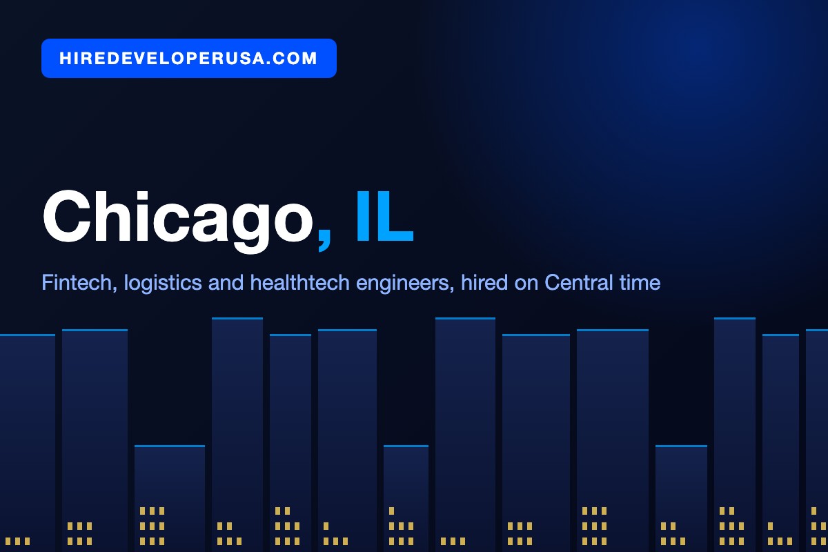 Chicago, Illinois skyline card for hiring software developers, noting the city's fintech, logistics and healthtech engineering market on Central time