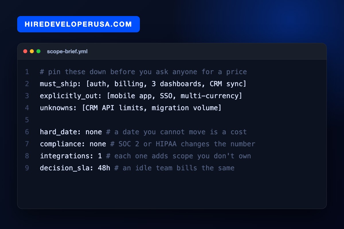 Code card titled scope-brief.yml listing what to pin down before requesting a price: must ship items, what is explicitly out, known unknowns, hard date, compliance, integrations and a 48 hour decision turnaround