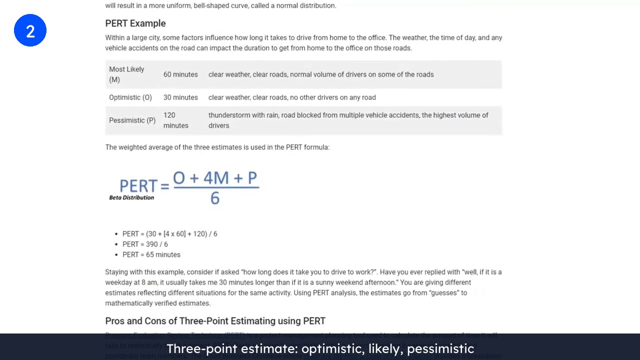 Three-point estimating example on screen: an optimistic case of 30 minutes, a most likely case of 60 and a pessimistic case of 120, combined by the PERT formula into a 65-minute weighted estimate