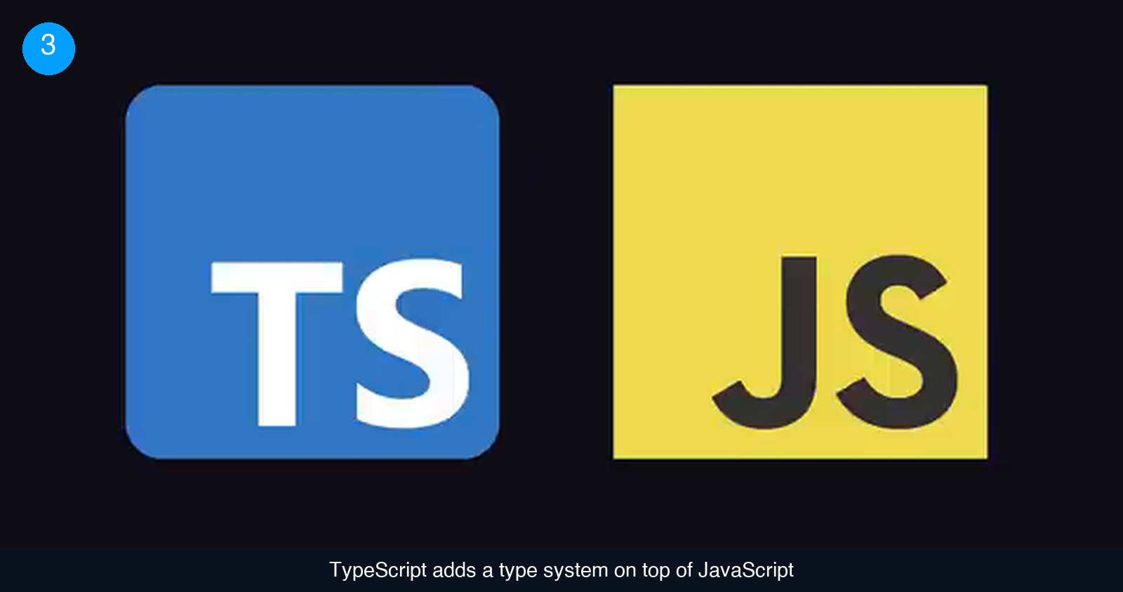 Two large logos side by side on a dark background: the blue TypeScript square with the letters TS and the yellow JavaScript square with the letters JS