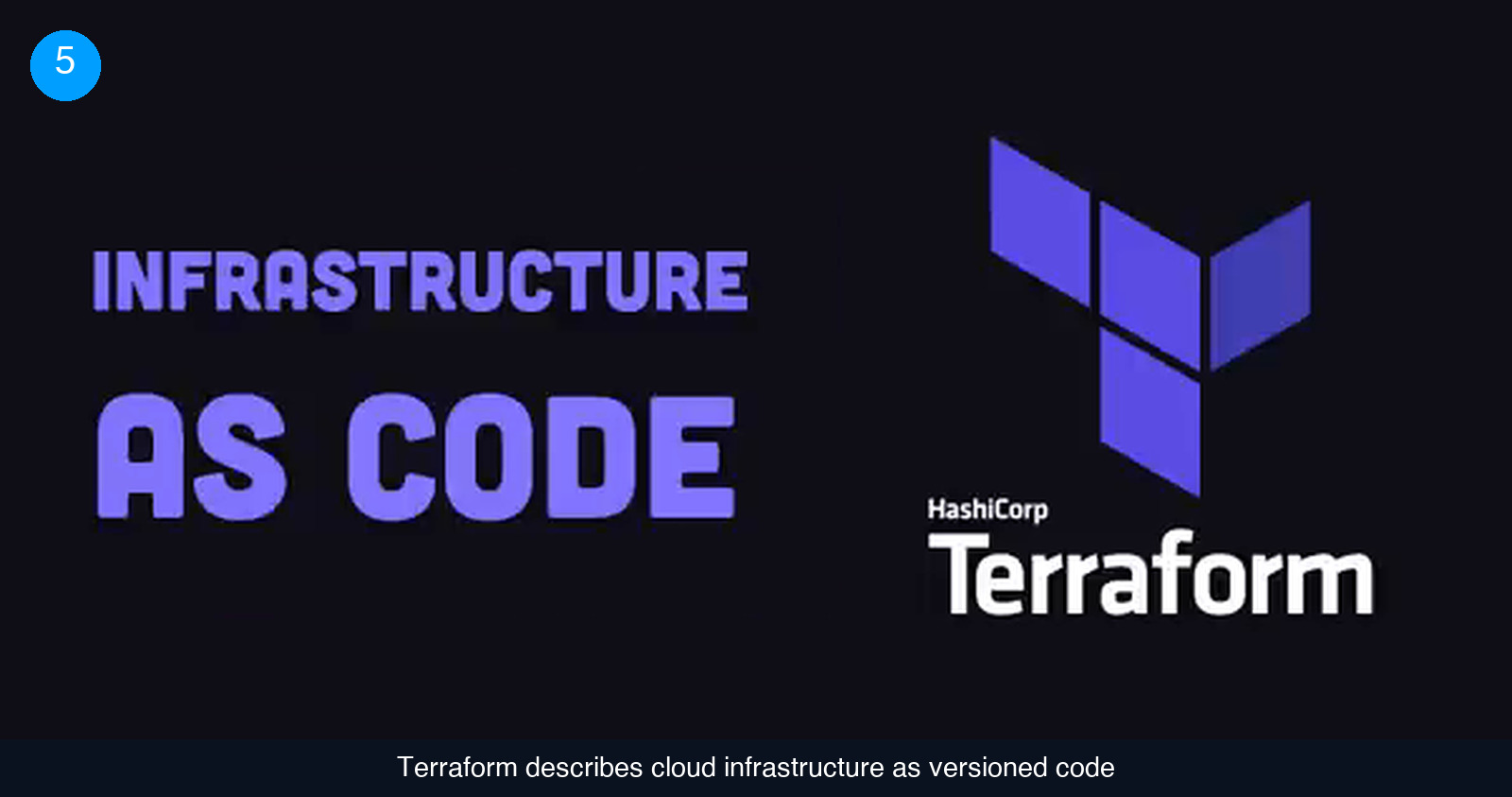 Slide with the words INFRASTRUCTURE AS CODE in purple capitals next to the HashiCorp Terraform logo