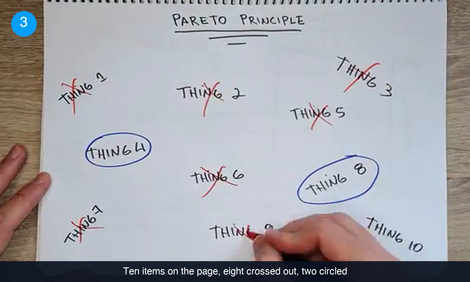 Hand-drawn notepad page headed PARETO PRINCIPLE listing THING 1 through THING 10 scattered across the sheet, with eight of them crossed out in red and THING 4 and THING 8 circled in blue