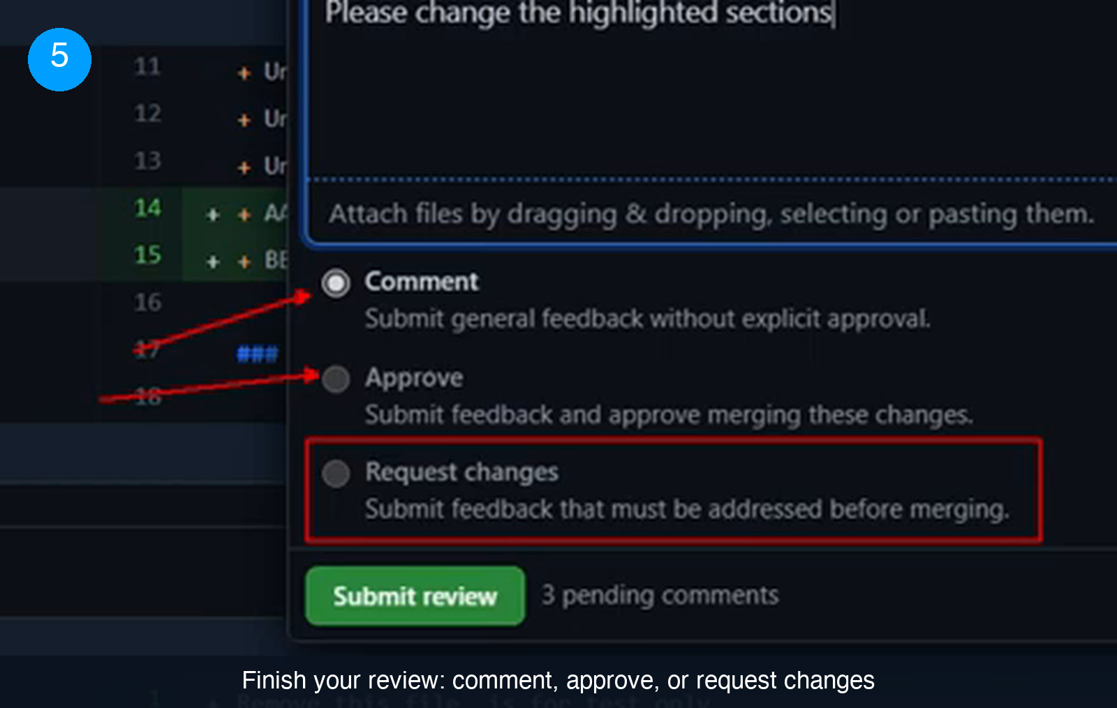 GitHub Finish your review panel with a summary comment box and three radio options, Comment, Approve and Request changes, above a green Submit review button labelled 3 pending comments