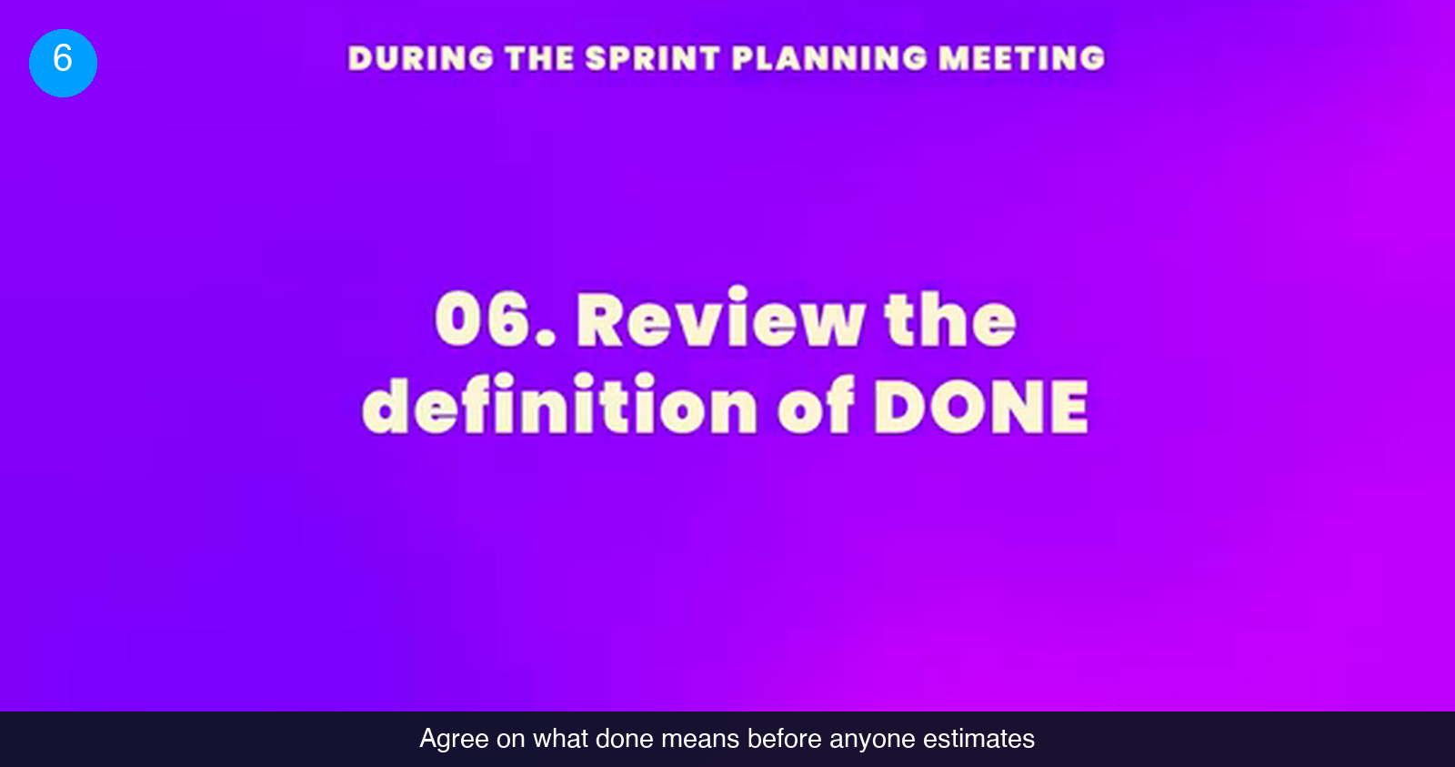 Purple slide labeled During the sprint planning meeting with the heading 06. Review the definition of DONE