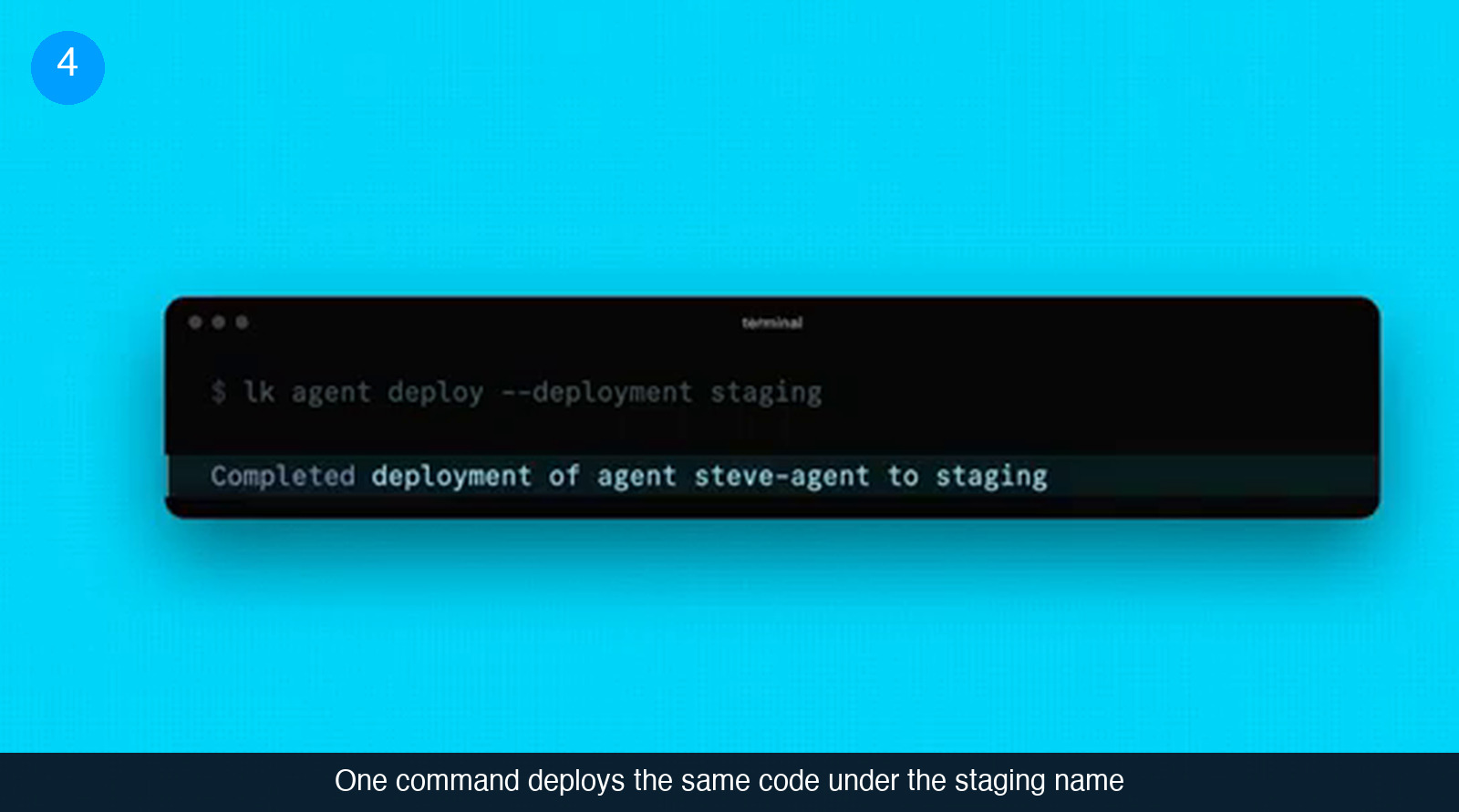Terminal window running lk agent deploy with the deployment flag set to staging, and the confirmation line Completed deployment of agent steve-agent to staging